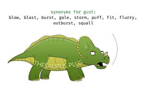 gust synonym|21 Synonyms & Antonyms for GUST .